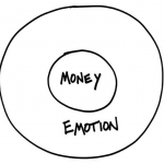 money-emotion-pic